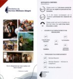 fondation sma fondation sma